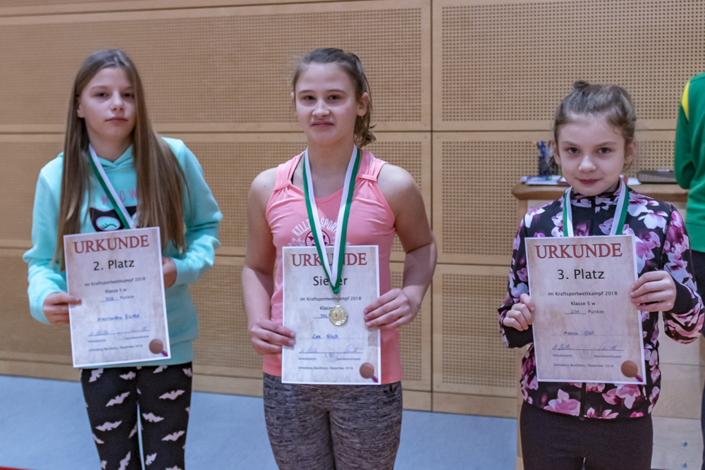 Kraftsporttag 21122018 001