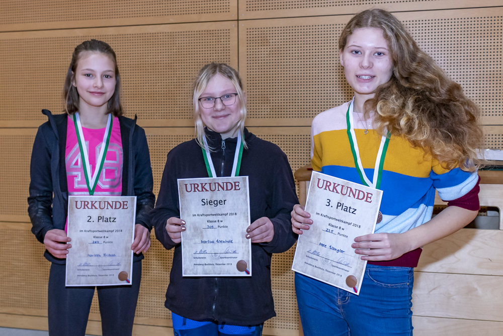 Kraftsporttag 21122018 004