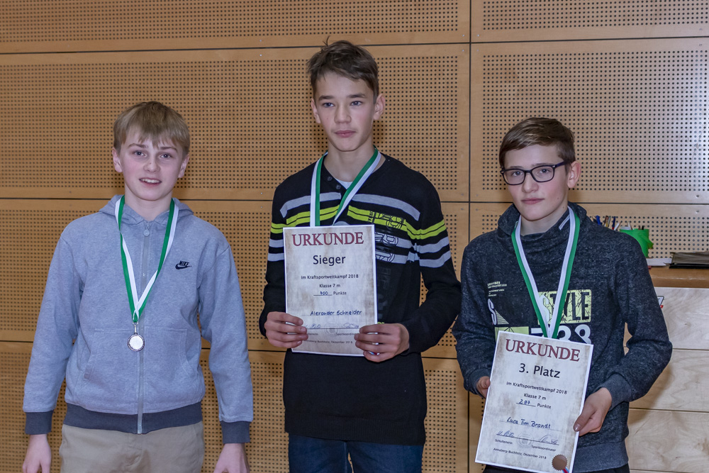 Kraftsporttag 21122018 009
